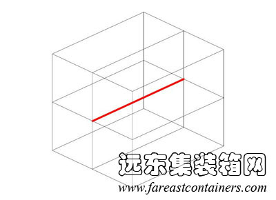 二維融合中框架梁對空間效果的影響,集裝箱房屋,集裝箱建筑,集裝箱住宅,集裝箱活動(dòng)房,住人集裝箱