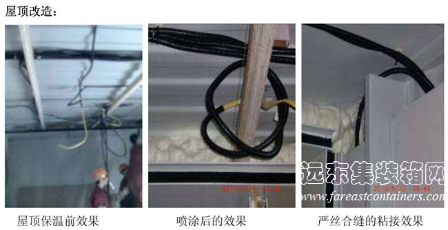 安健能公司的全水基發(fā)泡聚氨酯保溫隔熱系統,集裝箱房屋,集裝箱建筑,集裝箱住宅,集裝箱活動(dòng)房,住人集裝箱