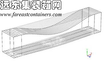 箱體結構的失穩,集裝箱房屋,集裝箱建筑,集裝箱住宅,集裝箱活動(dòng)房,住人集裝箱