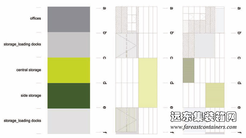 OFIS事務(wù)所集裝箱式建筑的平面結構圖